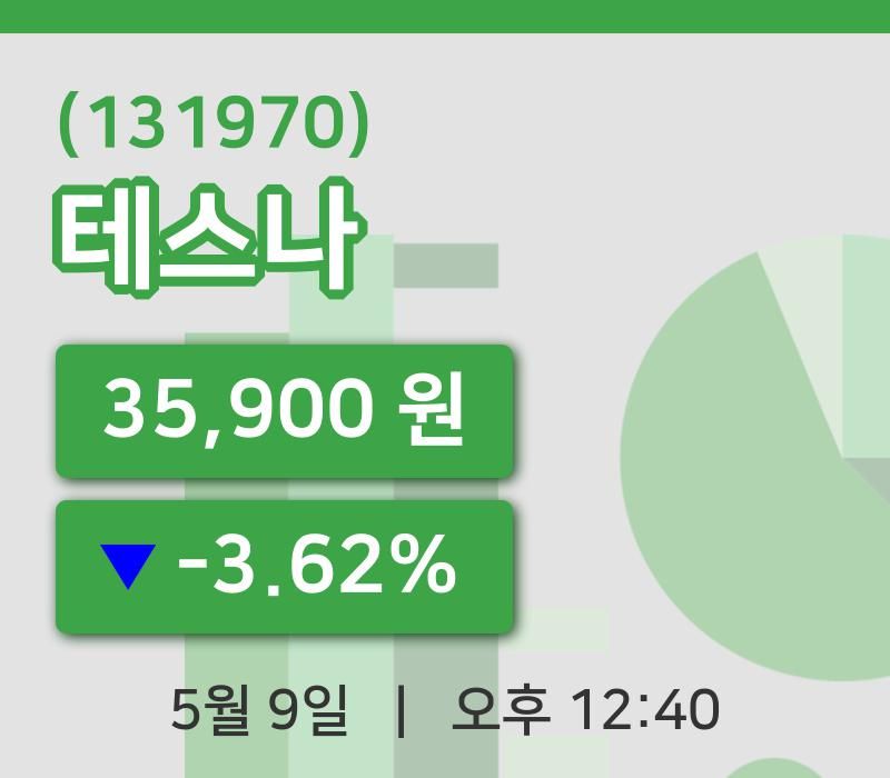 [테스나주가] 9일 12시 40분 현재 35,900원