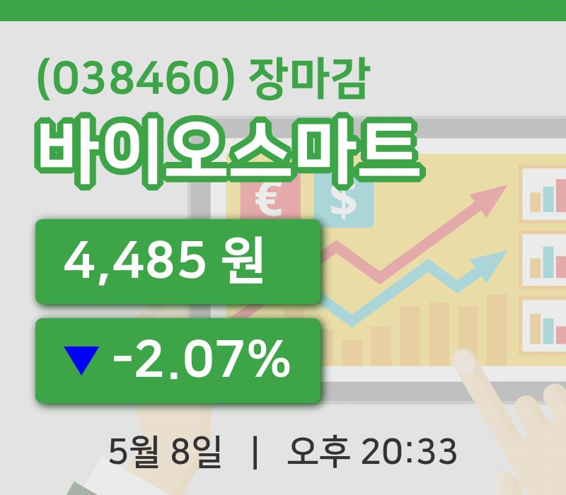 코스닥정리바이오스마트 8일 4,485원 장마감주식차트분석