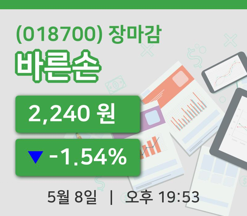 국내주식마감바른손 8일 2,240원 장마감주식차트종합복습