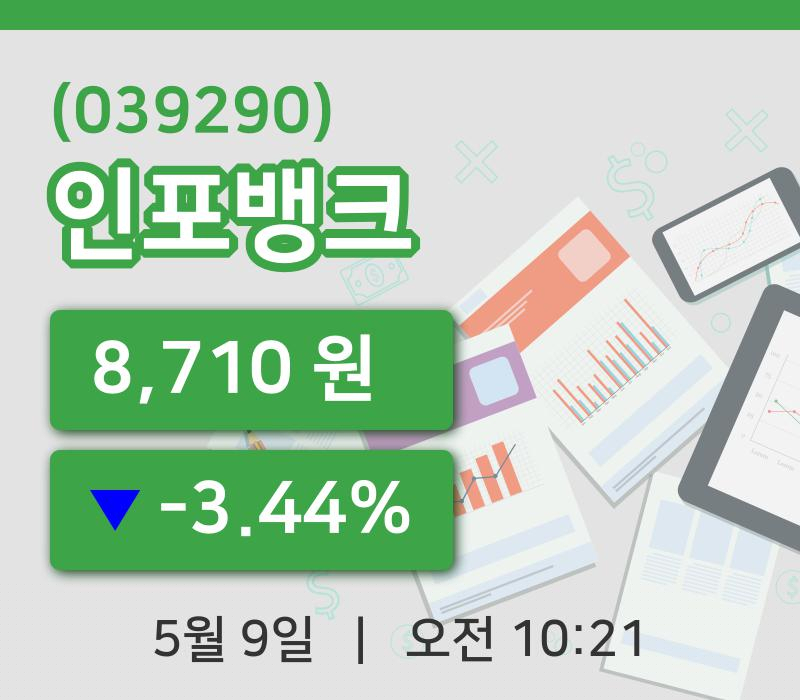 [인포뱅크주가] 9일 10시 21분 현재 8,710원