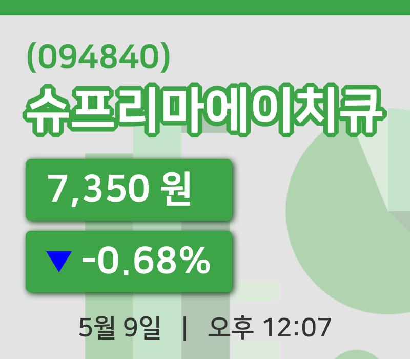 [슈프리마에이치큐주가] 12시 07분 현재 7,350원