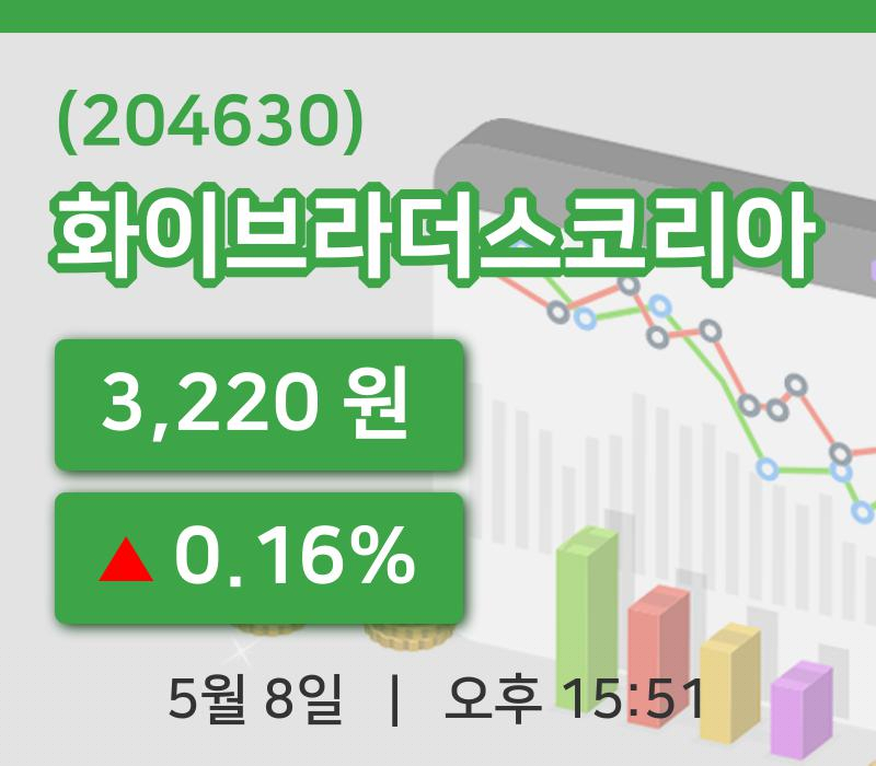 [화이브라더스코리아주가] 8일 15시 51분 현재 3,220원