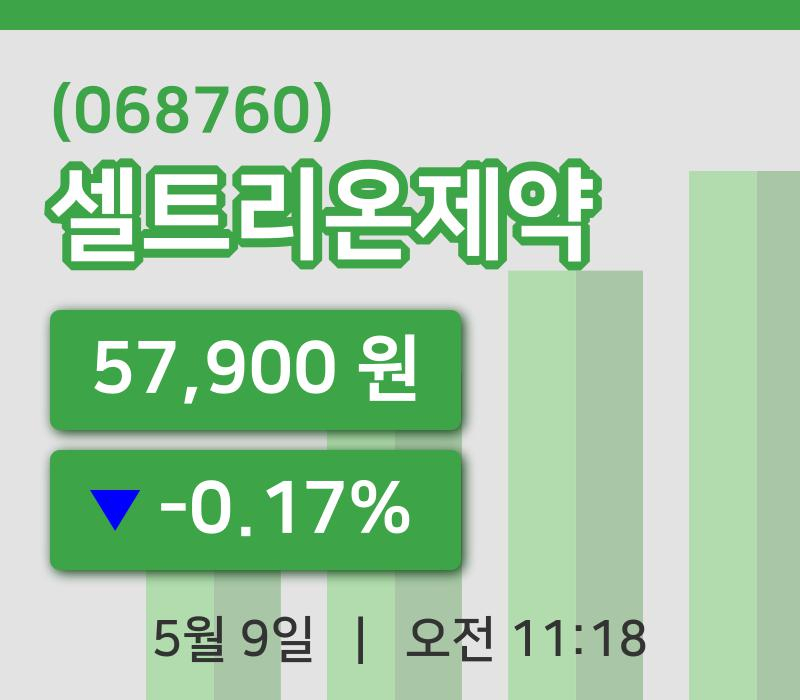 [셀트리온제약주가] 9일 이시각 현재  57,900원