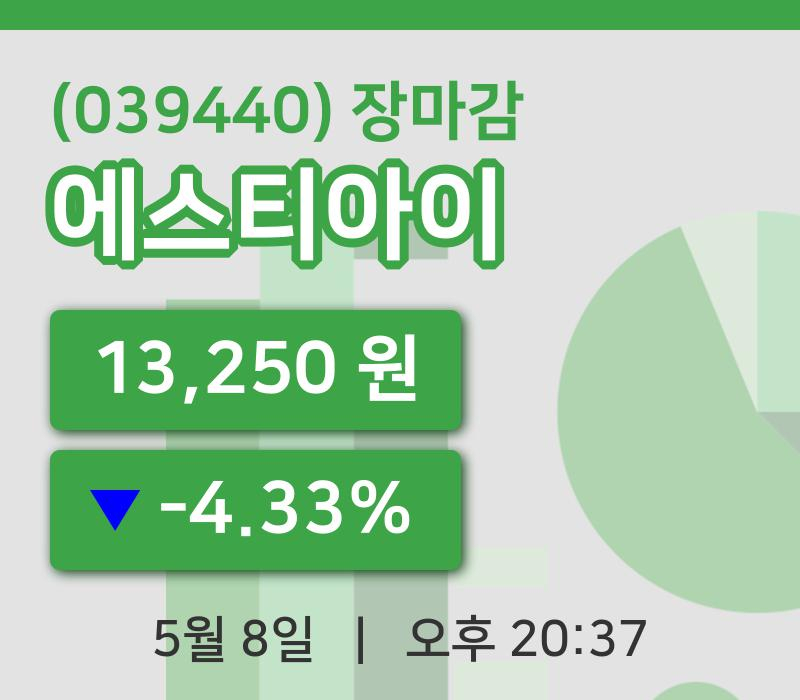 국내주식마감에스티아이 8일 13,250원 마감...
