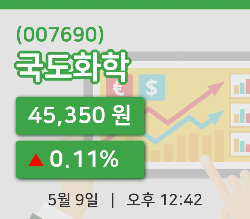 [국도화학주가] 12시 42분 현재 45,350원