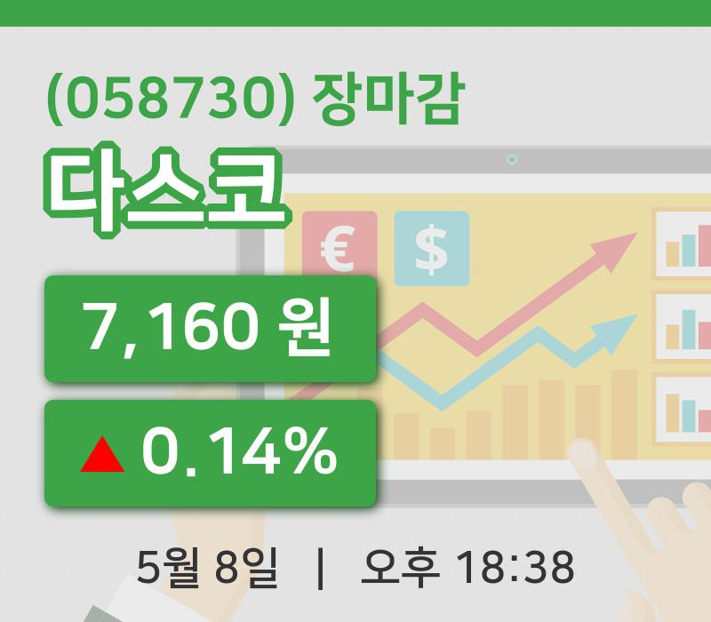 국내주식마감다스코 8일 7,160원 마감...