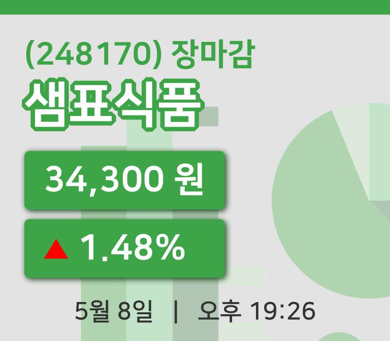 마감증시보고샘표식품 8일 34,300원 장 마쳐그래프복습 및 분석