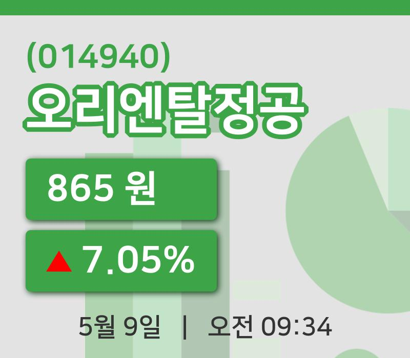 [오리엔탈정공주가] 9시 34분 현재 865원