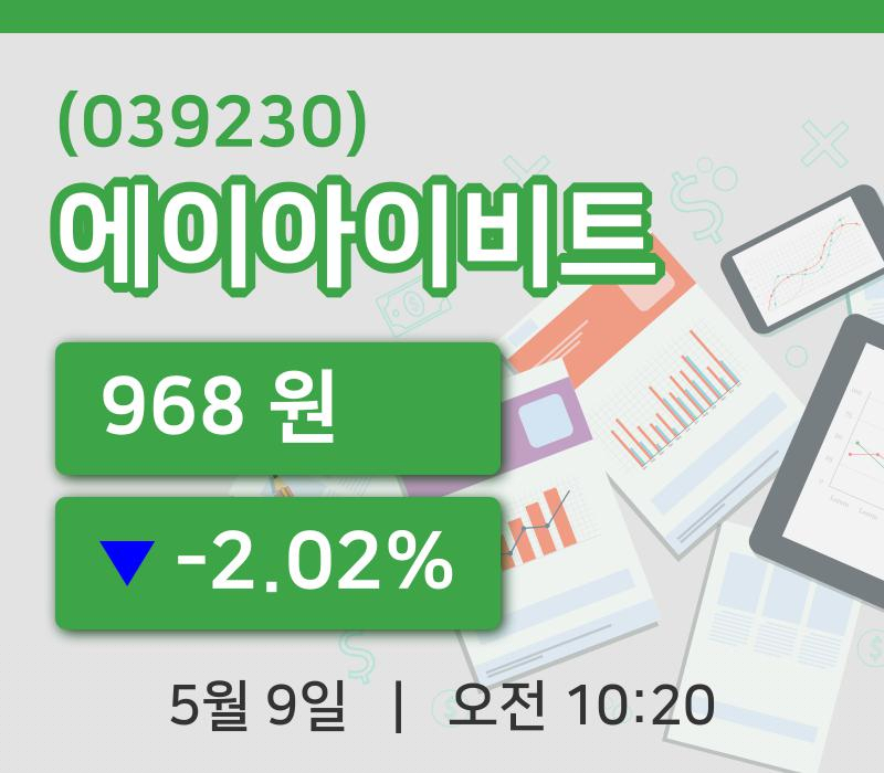 [에이아이비트주가] 9일 이시각 현재  968원