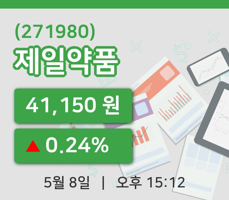 [제일약품주가] 8일 이시각 현재  41,150원