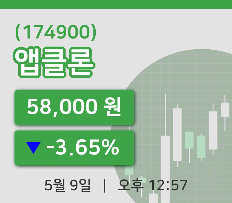 [앱클론주가] 12시 57분 현재 58,000원
