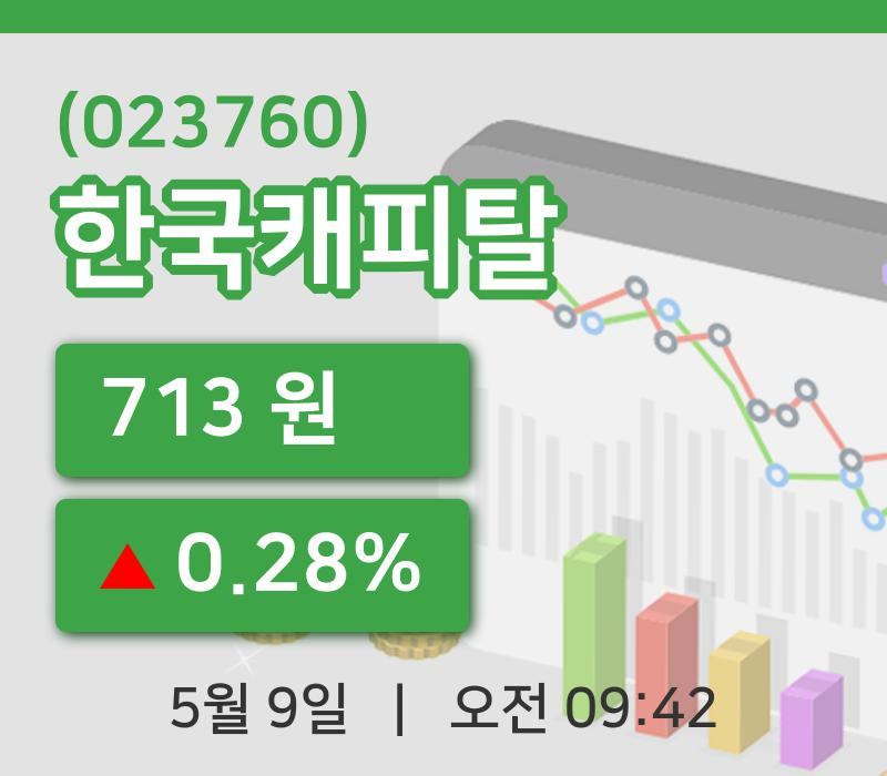 [한국캐피탈주가] 9시 42분 현재 713원