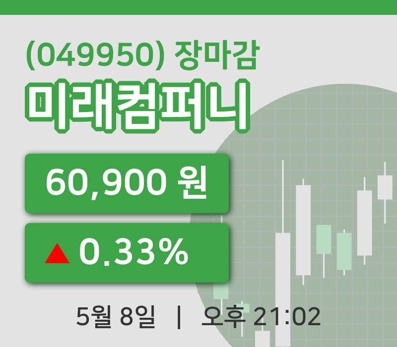 마감증시보고미래컴퍼니 8일 60,900원 장 마쳐그래프정리