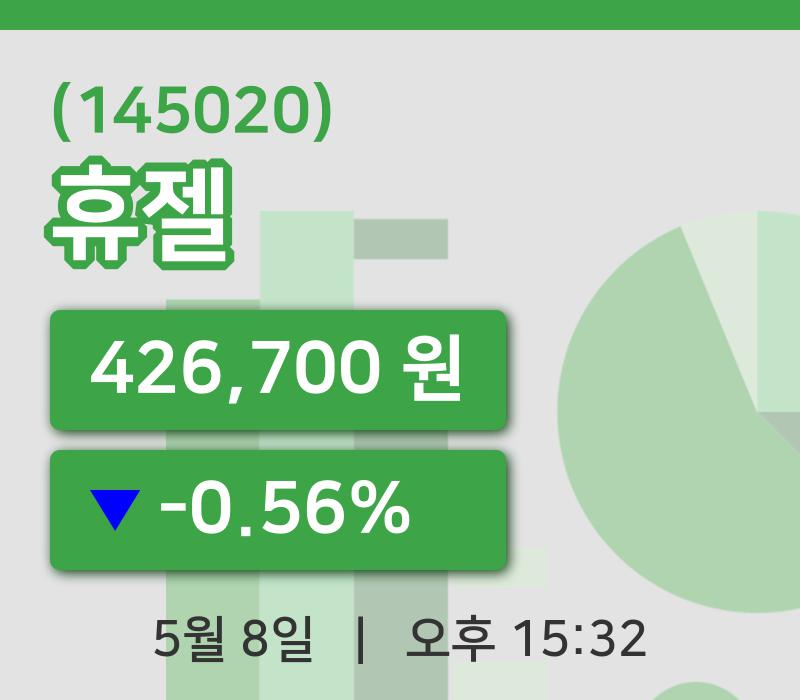 [휴젤주가] 8일 15시 32분 현재 426,700원