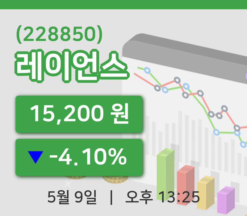 [레이언스주가] 9일 13시 25분 현재 15,200원