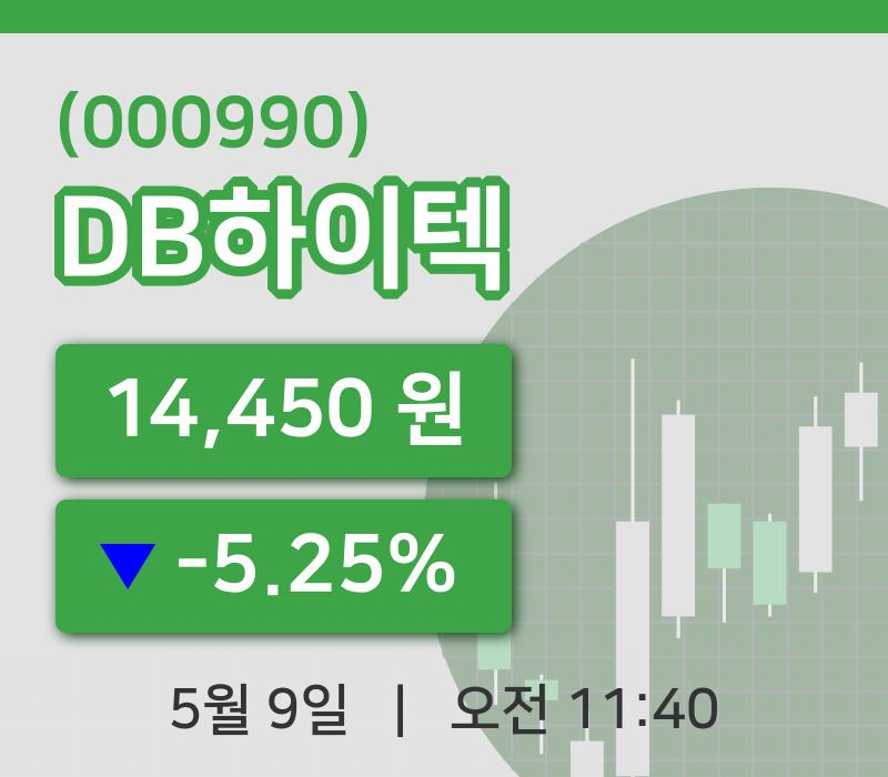 [DB하이텍주가] 9일 이시각 현재  14,450원