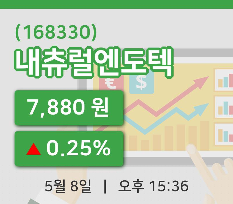 [내츄럴엔도텍주가] 8일 15시 36분 현재 7,880원