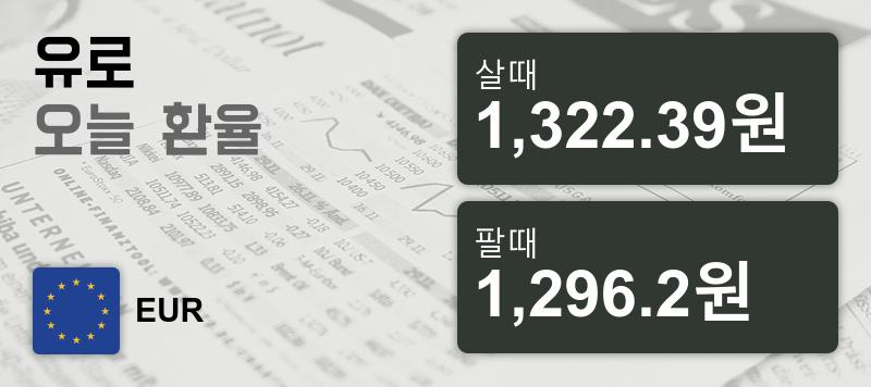 환율 8일 유로화화 환율 살때 1,322.39원, 팔때 1,296.2원 ▼-0.05%감소