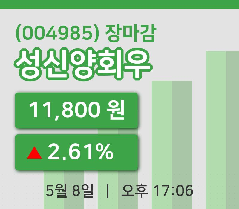 코스피마감증시성신양회우 8일 11,800원 마감주식차트분석