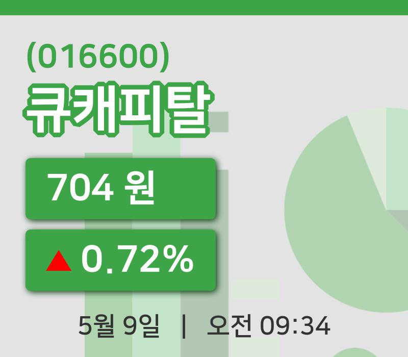[큐캐피탈주가] 9일 이시각 현재  704원