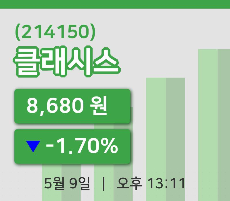 [클래시스주가] 9일 이시각 현재  8,680원