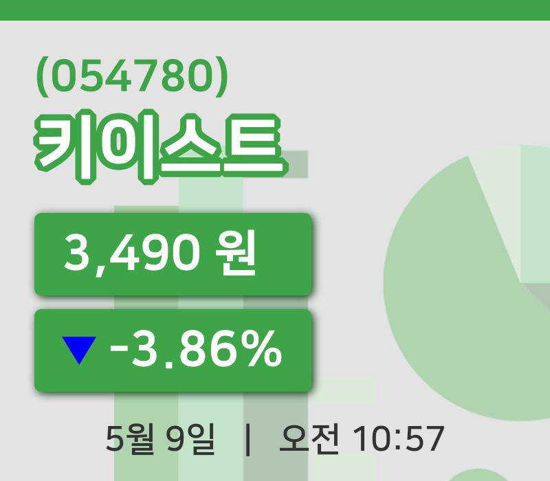[키이스트주가] 9일 이시각 현재  3,490원