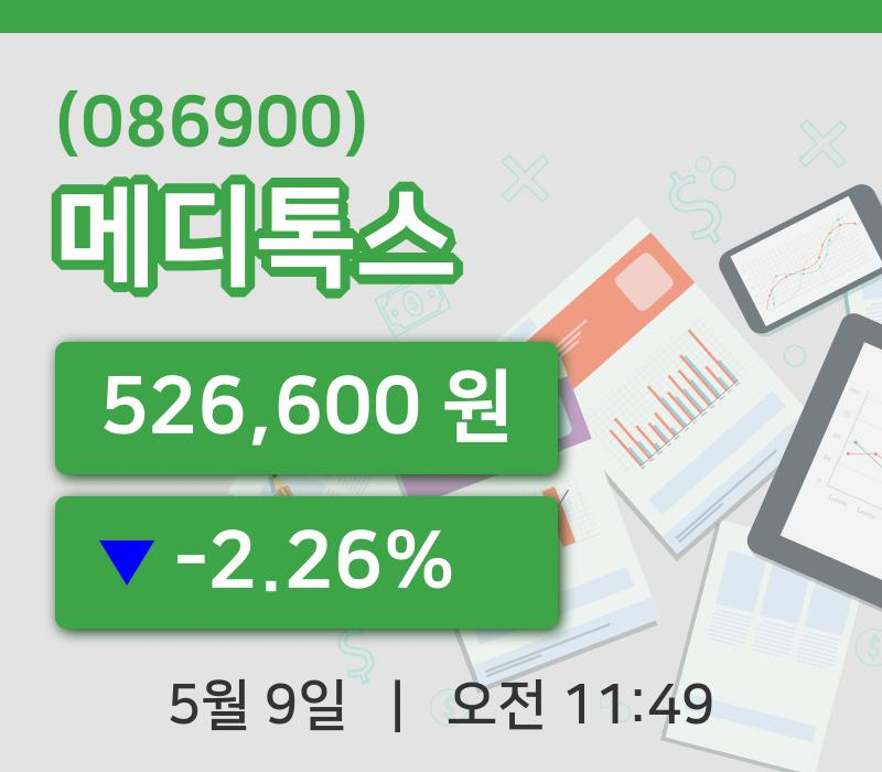 [메디톡스주가] 9일 이시각 현재  526,600원