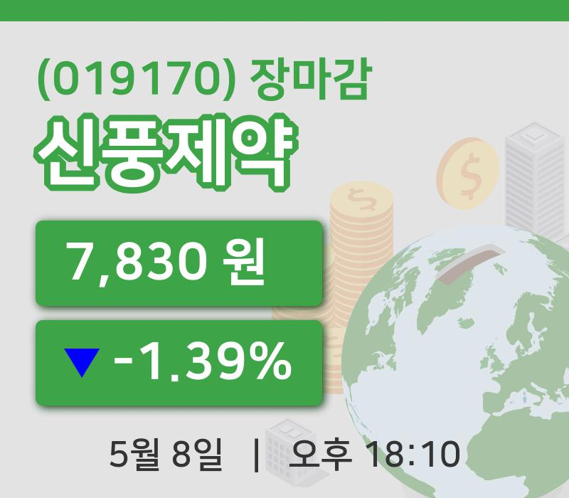 국내증시마감신풍제약 8일 7,830원 장 마쳐주식차트종합분석