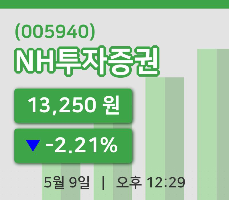 [NH투자증권주가] 12시 29분 현재 13,250원