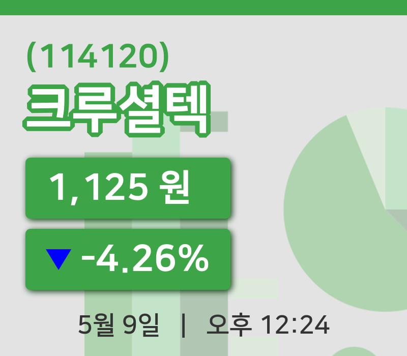 [크루셜텍주가] 9일 12시 24분 현재 1,125원