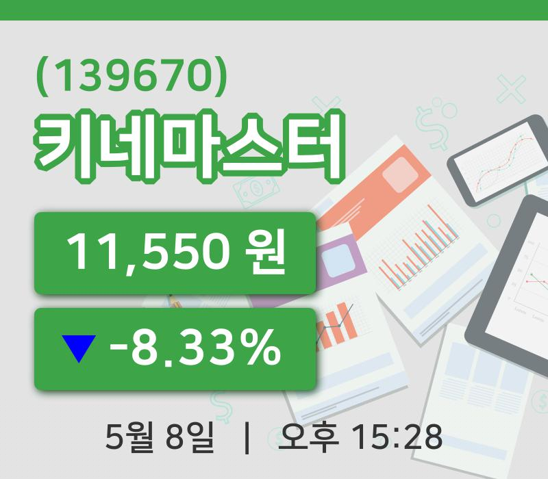 [키네마스터주가] 8일 15시 28분 현재 11,550원