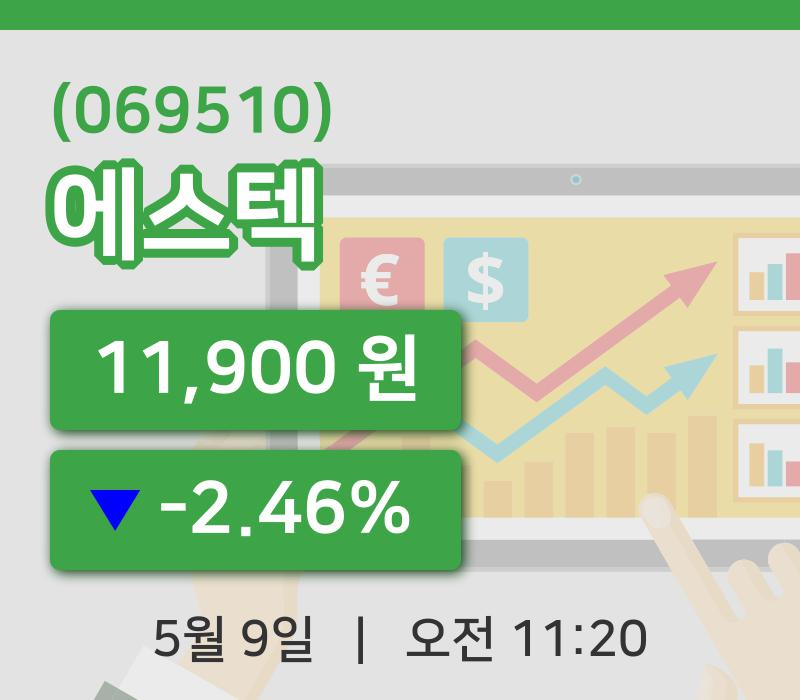 [에스텍주가] 11시 20분 현재 11,900원