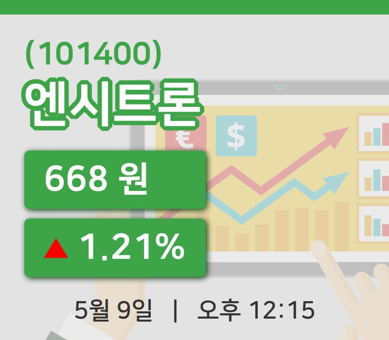 [엔시트론주가] 9일 이시각 현재  668원