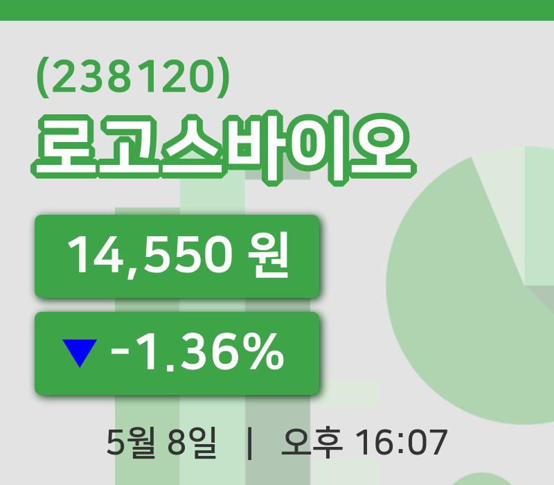 [로고스바이오주가] 8일 16시 07분 현재 14,550원