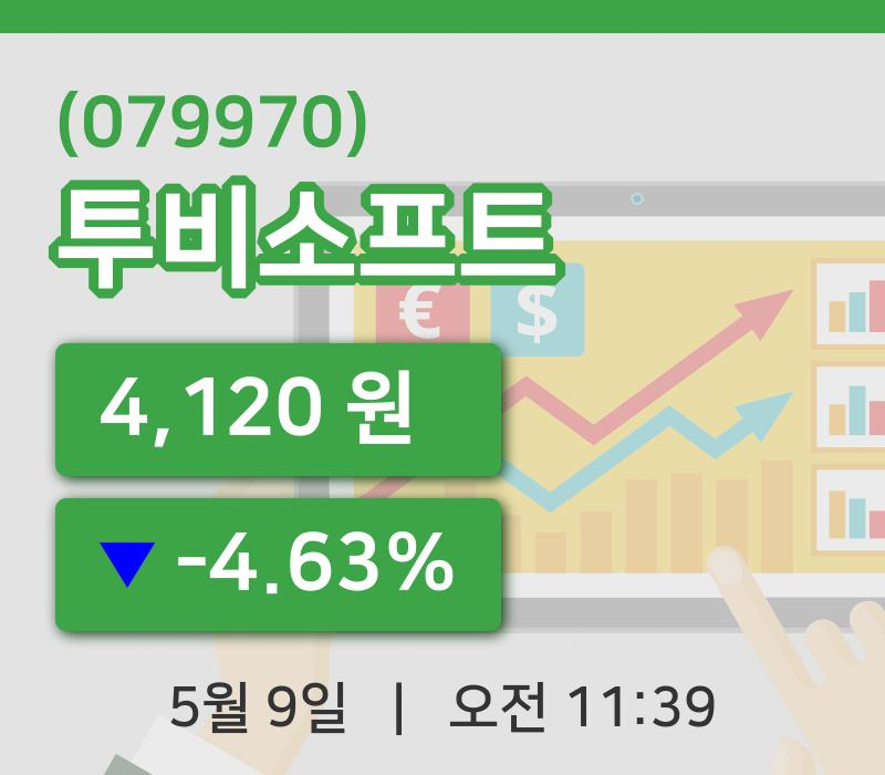 [투비소프트주가] 9일 이시각 현재  4,120원