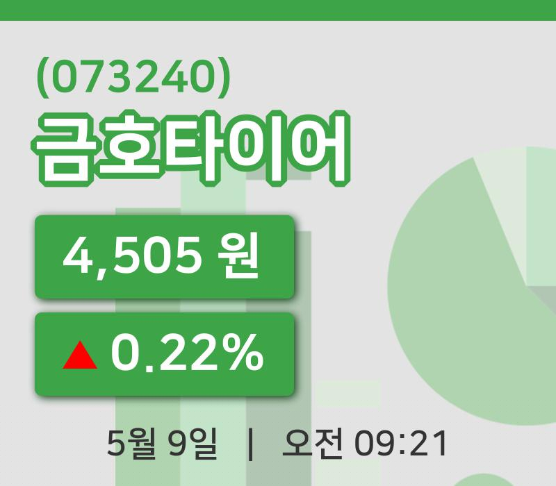 [금호타이어주가] 9일 이시각 현재  4,505원