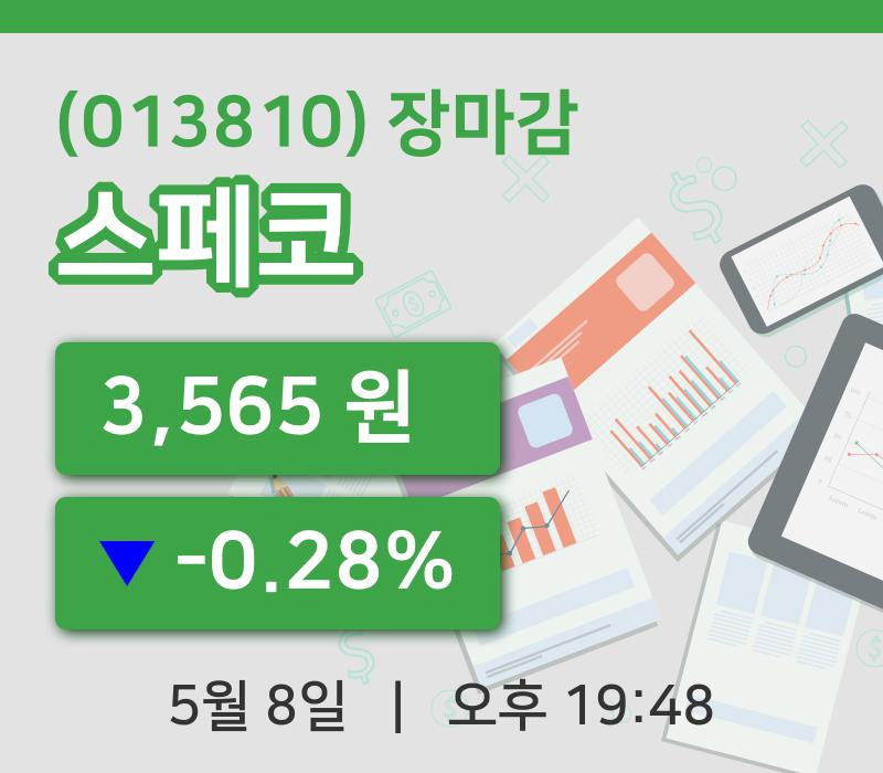 국내주식마감스페코 8일 3,565원 마감...