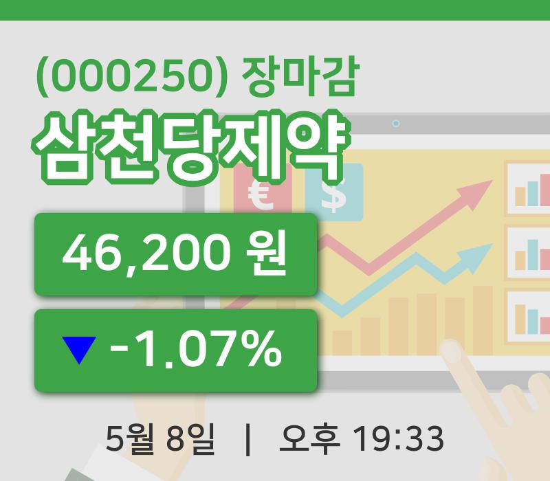 주식마감삼천당제약 8일 46,200원 장마감