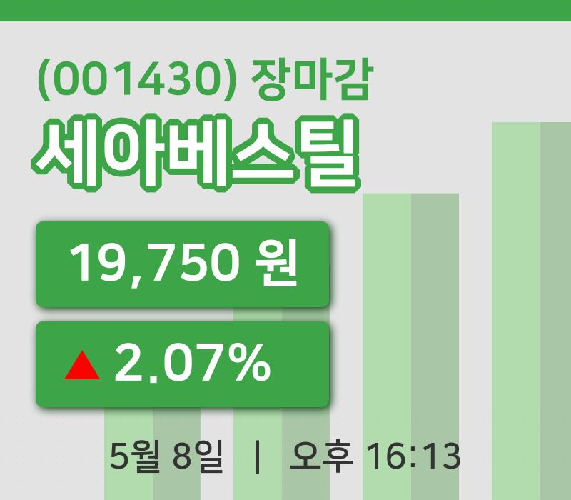 코스피마감증시세아베스틸 8일 19,750원 장종료그래프분석