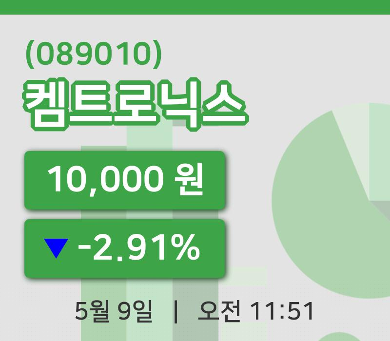 [켐트로닉스주가] 9일 이시각 현재  10,000원