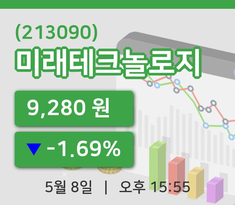 [미래테크놀로지주가] 15시 55분 현재 9,280원