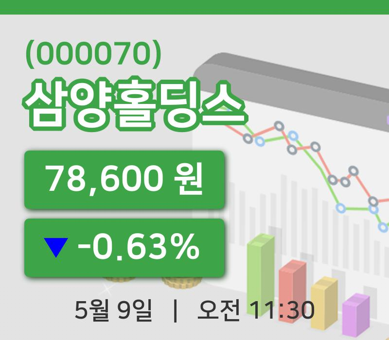 [삼양홀딩스주가] 11시 30분 현재 78,600원