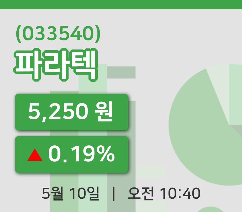 [파라텍주가] 10일 이시각 현재  5,250원