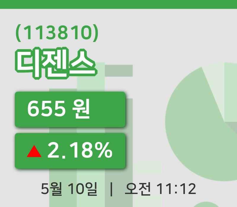 [디젠스주가] 10일 11시 12분 현재 655원