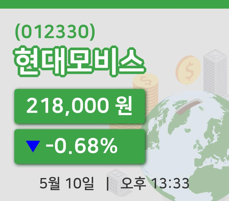 [현대모비스주가] 10일 이시각 현재  218,000원