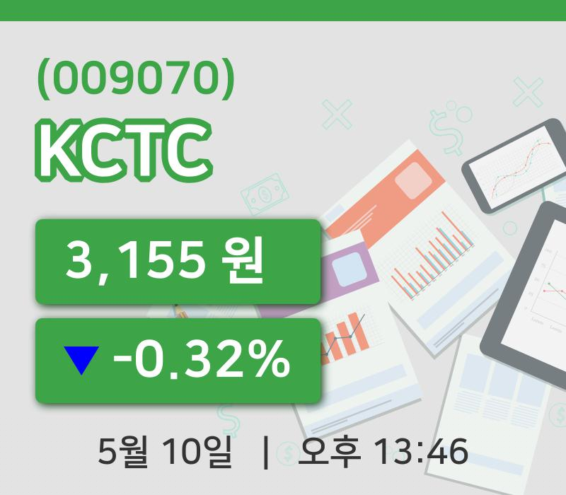 [KCTC주가] 10일 이시각 현재  3,155원