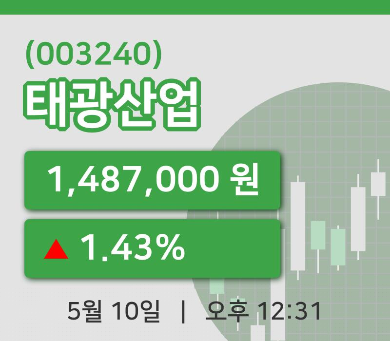 [태광산업주가] 10일 이시각 현재  1,487,000원