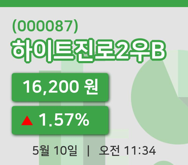 [하이트진로2우B주가] 11시 34분 현재 16,200원