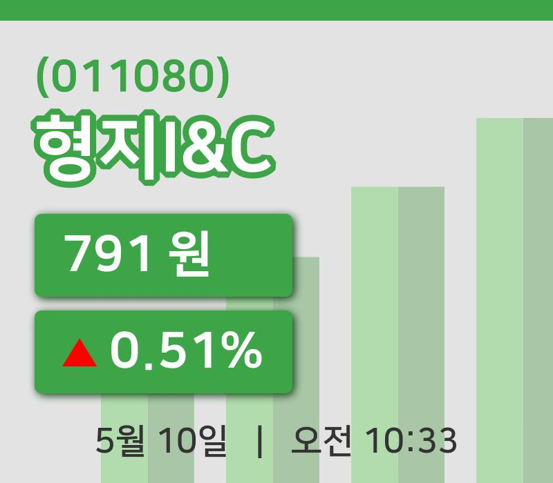 [형지I&C주가] 10일 이시각 현재  791원