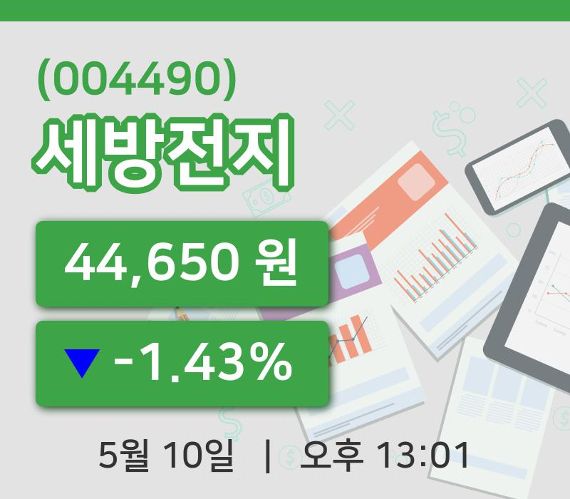 [세방전지주가] 10일 이시각 현재  44,650원